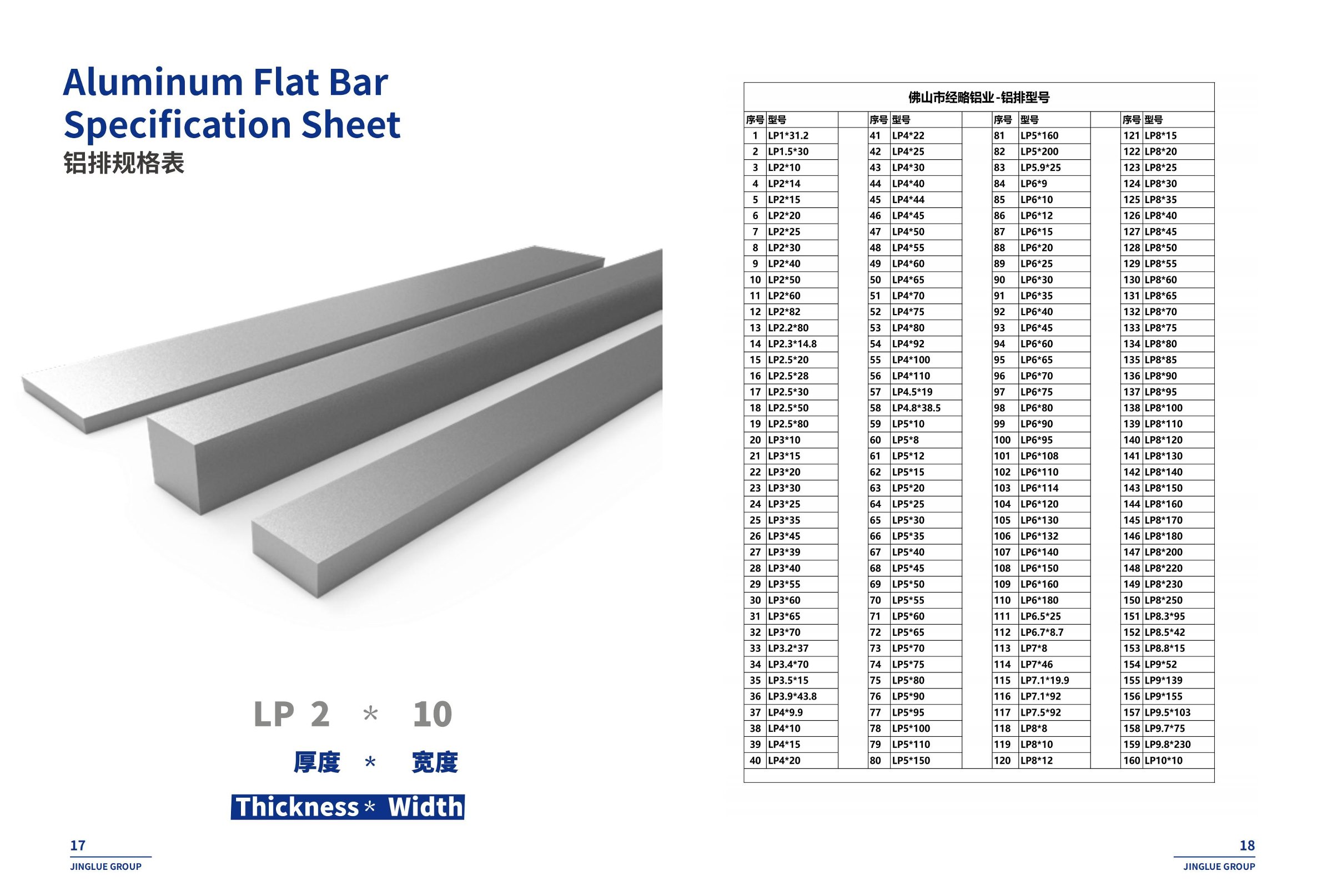 6063系列熔铸铝棒